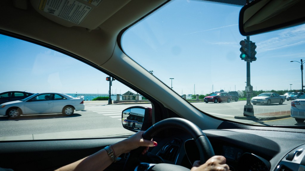 sr22chicagodriving Chicago Auto Insurance