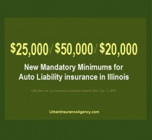 Car insurance limits in Illinois